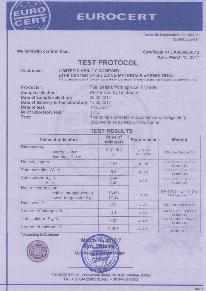 About CBM Osmoloda Ltd 